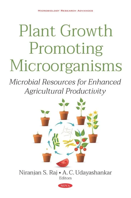 Plant Growth Promoting Microorganisms: Microbial Resources for Enhanced Agricultural Productivity