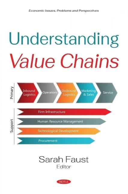 Understanding Value Chains (Economic Issues, Problems and Perspectives)