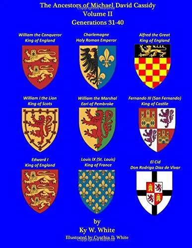 The Ancestors of Michael David Cassidy: Volume II - Generations 31-40