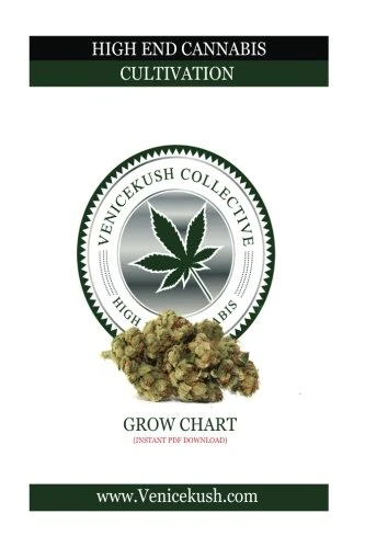 Venicekush Collective Chart: High End Cannabis Harvests - Image 1