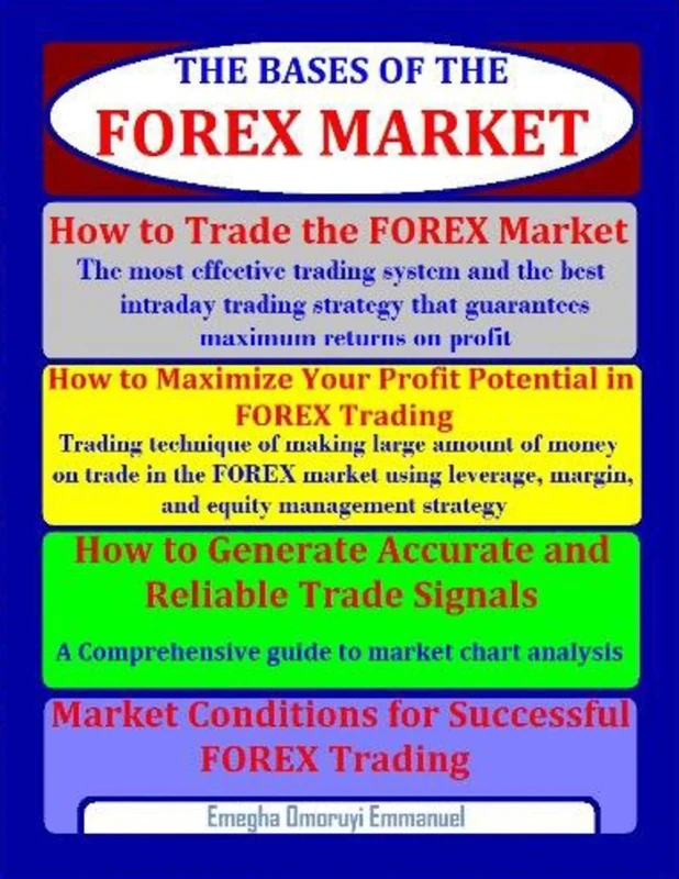 How to Trade the FOREX Market: The Most Effective Trading System and the Best Intra-day Trading Strategy that Guarantees Maximum Returns on Profit