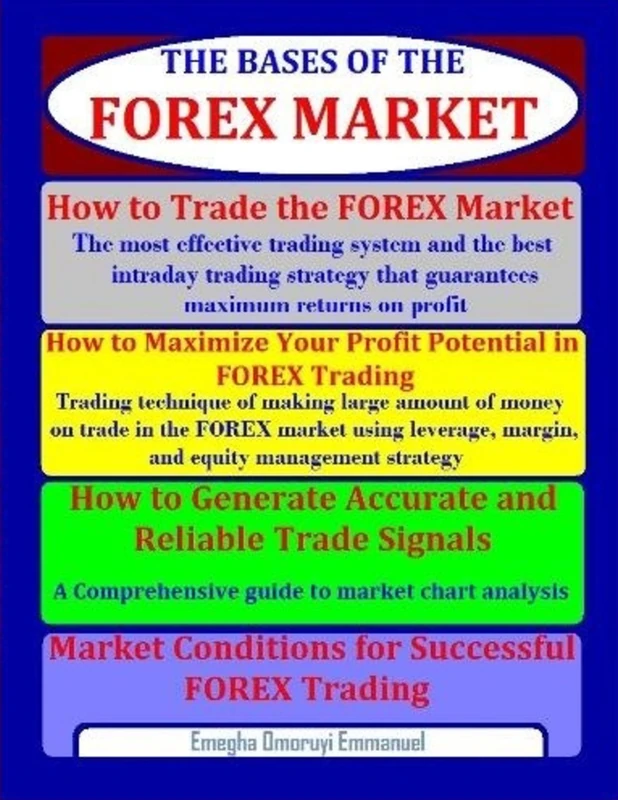 Market Conditions for Successful FOREX Trading - Image 1