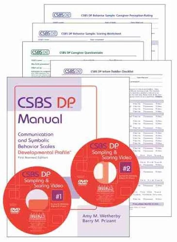 Communication & Symbolic BS Development Profile, Test Kit
