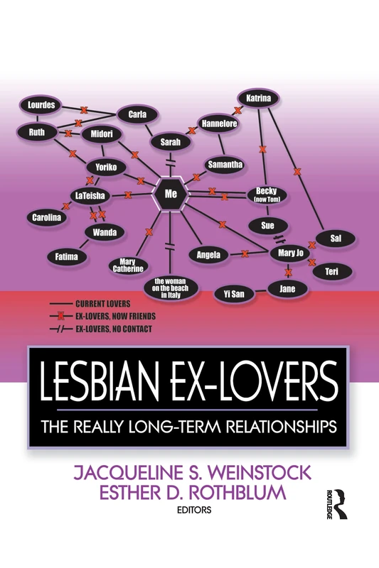 Routledge Lesbian Ex-Lovers: The Really Long-Term Relationships
