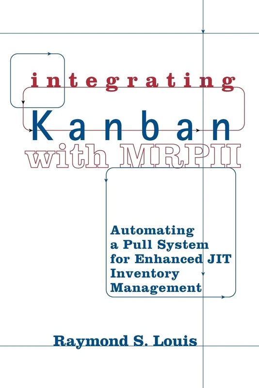Integrating Kanban with MRP II: Automating a Pull System for Enhanced JIT Inventory Management
