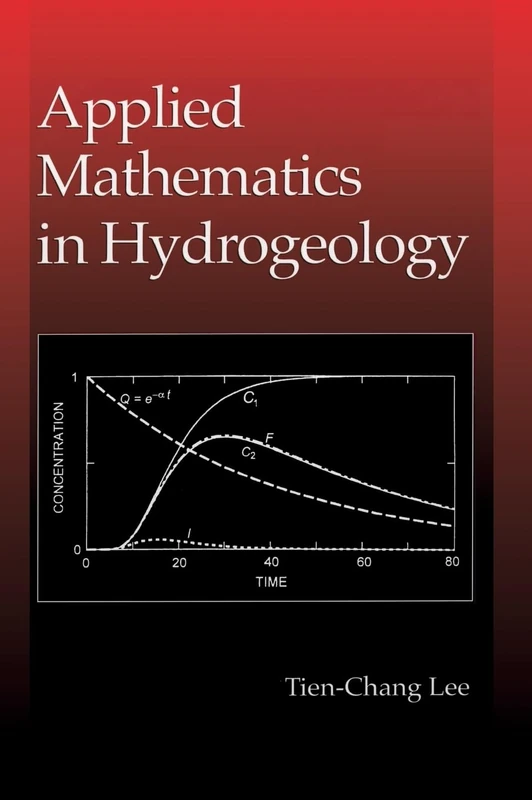Applied Mathematics in Hydrogeology