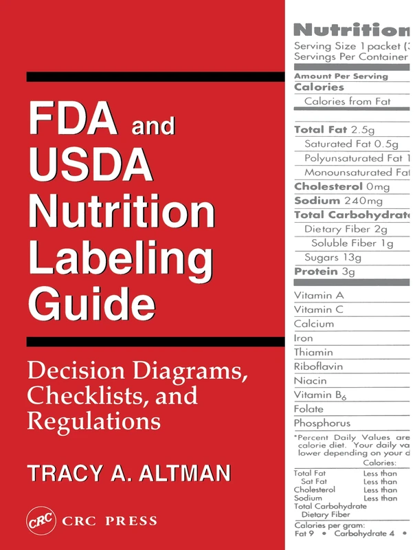 FDA and USDA Nutrition Labeling Guide: Decision Diagrams, Check
