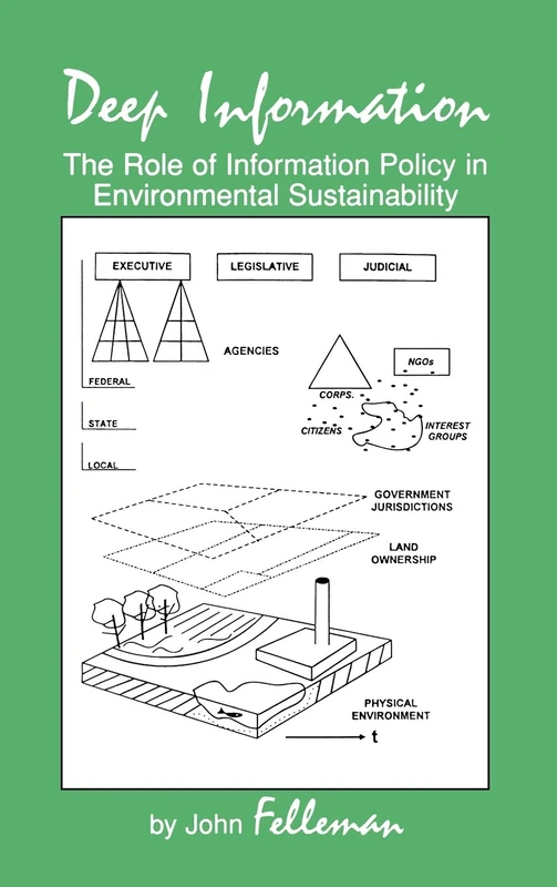 Deep Information: The Role of Information Policy in Environmental Sustainability (Contemporary Studies in Information Management, Policies, an) - Image 1