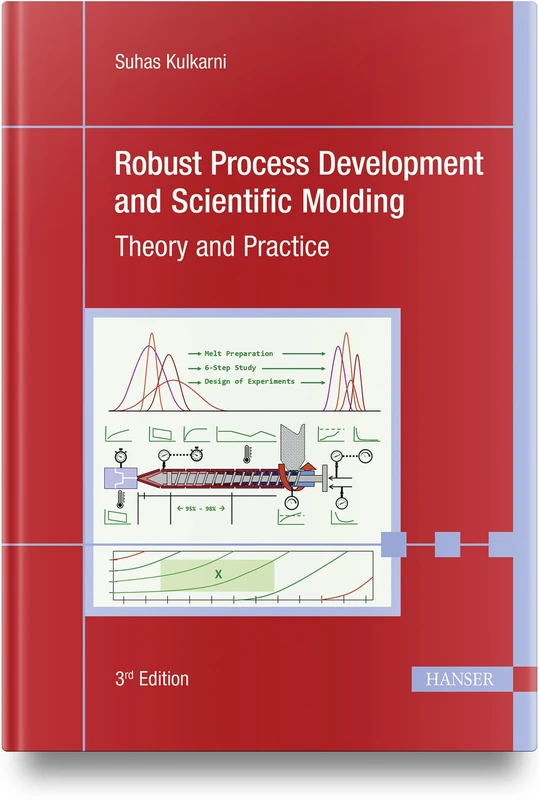 Robust Process Development and Scientific Molding: Theory and Practice