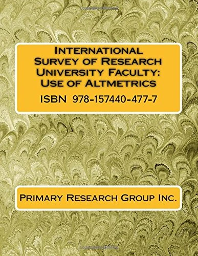 International Survey of Research University Faculty: Use of Altmetrics,