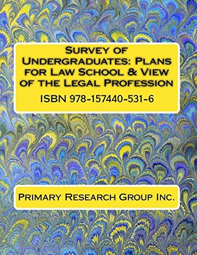Survey of Undergraduates: Plans for Law School & View of the Legal Profession