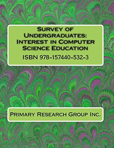 Survey of Undergraduates: Interest in Computer Science Education