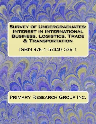 Survey of Undergraduates: Interest in International Business, Logistics, Trade & Transportation