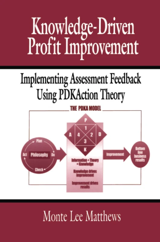 Knowledge-Driven Profit Improvement: Implementing Assessment Feedback Using PDKAction Theory