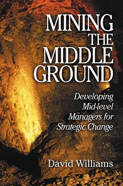 Mining The Middle Ground: Developing Mid-level Managers for Strategic Change - Image 1