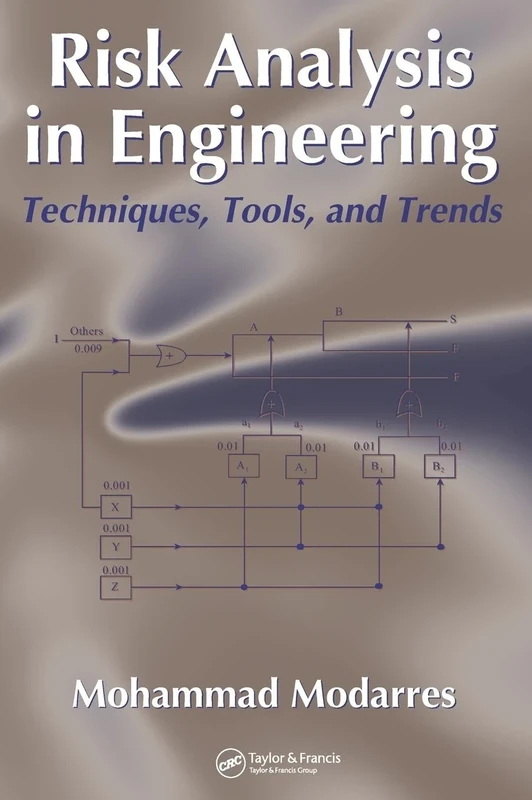 Risk analysis in engineering: techniques, tools and trends