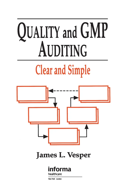 Quality and GMP Auditing: Clear and Simple