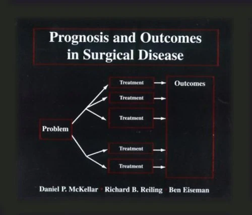 Prognosis and Outcomes in Surgical Disease