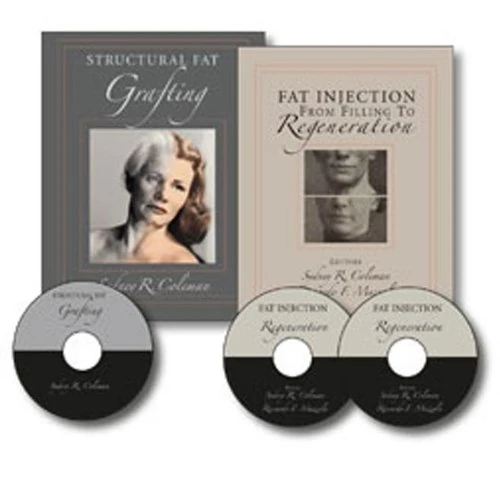 Structural Fat Grafting & Fat Injection - Two Volume Set: Volumes I & II