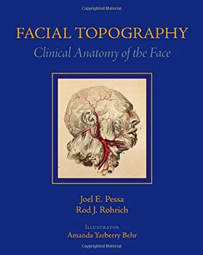 Facial Topography: Clinical Anatomy of the Face