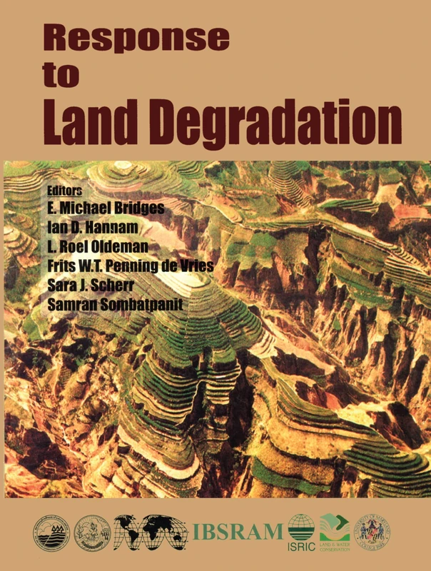 Response to Land Degradation