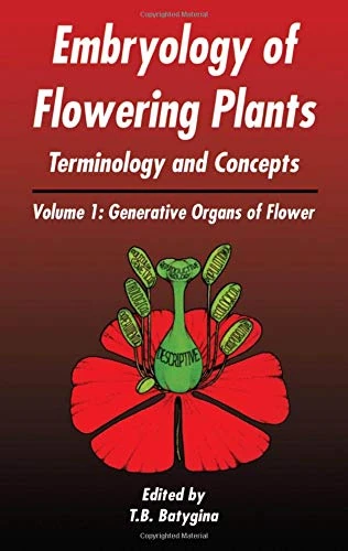 Generative Organs of Flower