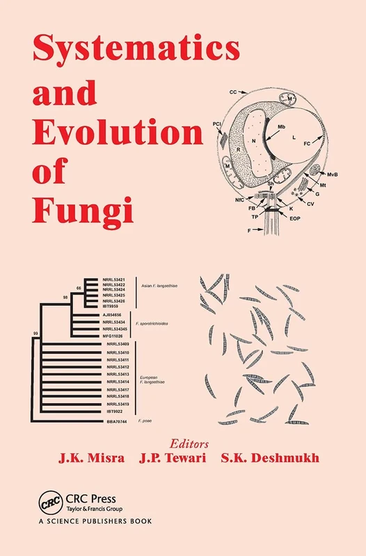 Systematics and Evolution of Fungi (Progress in Mycological Research) - Image 1