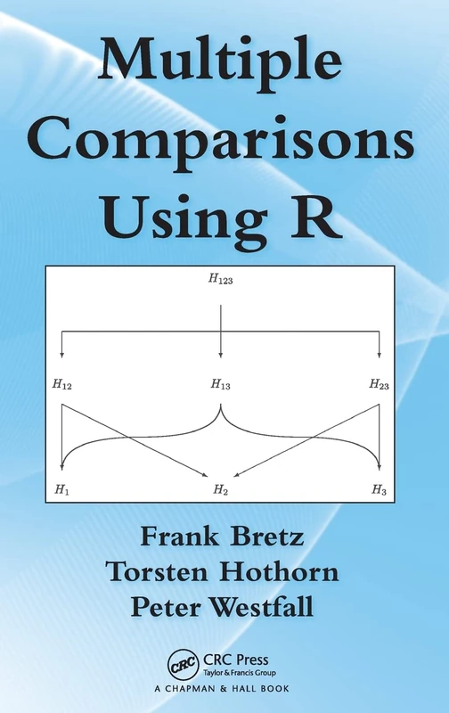 Multiple Comparisons Using R