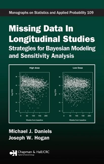 Missing Data in Longitudinal Studies: Strategies for Bayesian Modeling and Sensitivity Analysis: 109 (Chapman & Hall/CRC Monographs on Statistics and Applied Probability)