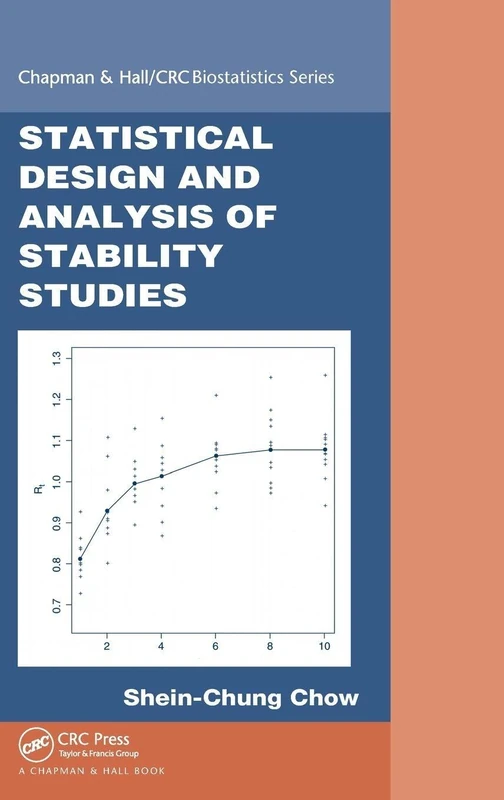 CRC Press Statistical Design and Analysis of Stability Studies