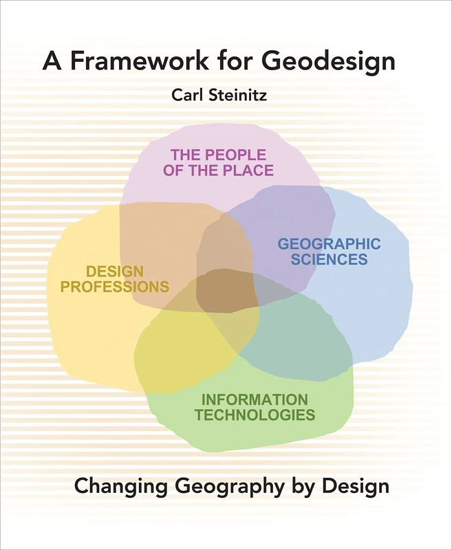 A Framework for Geodesign: Changing Geography by Design - Image 1