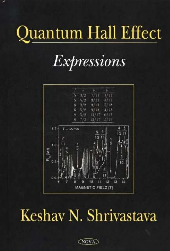 Quantum Hall Effect: Expressions