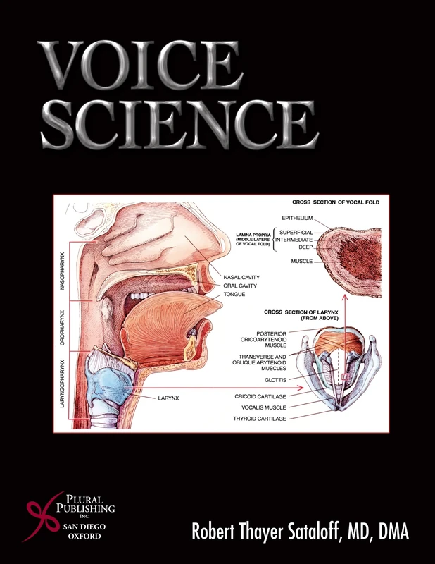 Voice Science