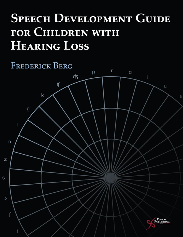 Speech Development Guide for Children with Hearing Loss