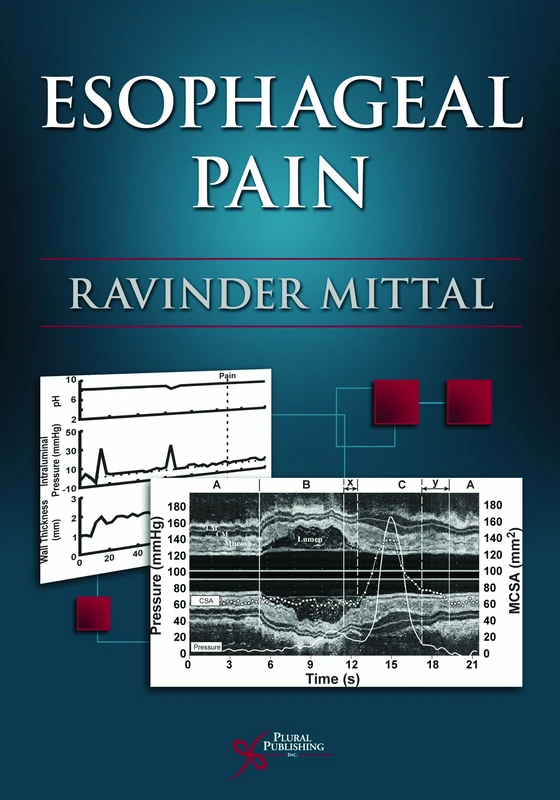Advances in Esophageal Pain