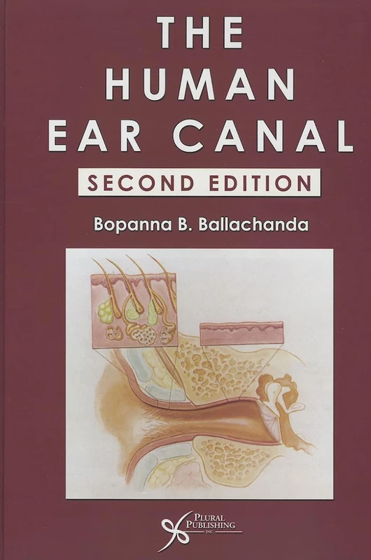 The Human Ear Canal - Image 1