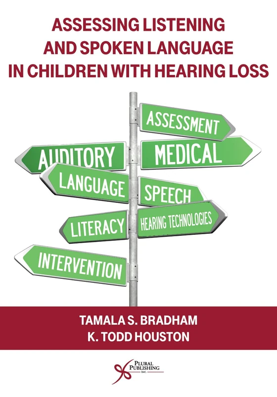 Assessing Listening Amp Spoken Langua
