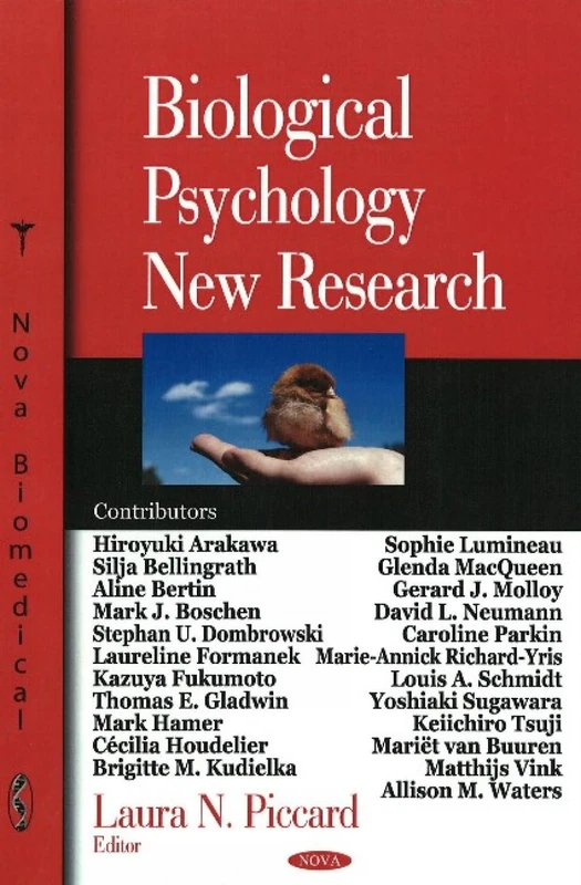 Biological Psychology: New Research