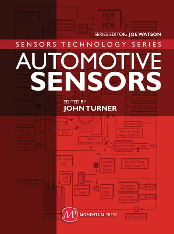 Automotive Sensors (AGENCY/DISTRIBUTED)