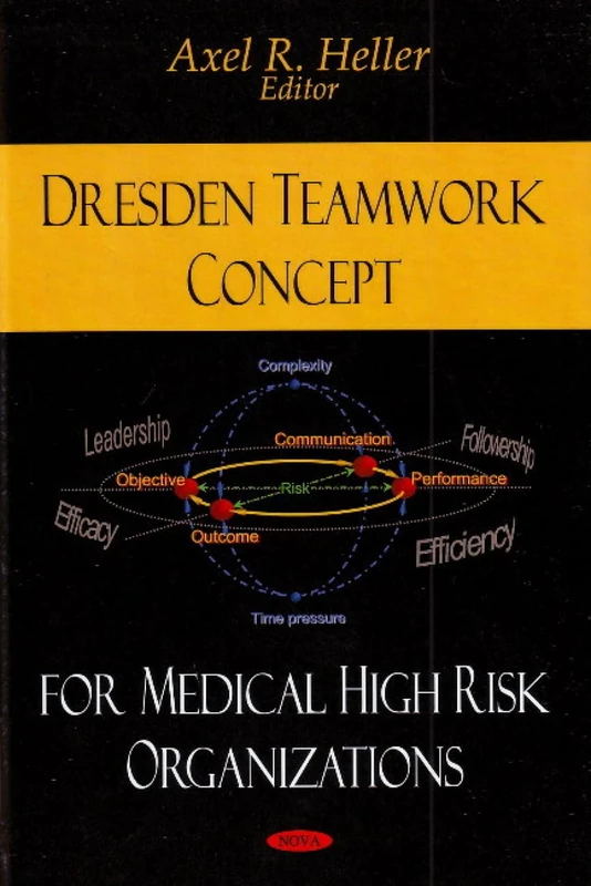 Dresden Teamwork Concept: For Medical High Risk Organizations