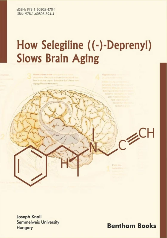 How Selegiline ((-)-Deprenyl) Slows Brain Aging