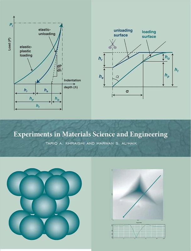 Experiments in Materials Science and Engineering - Image 1