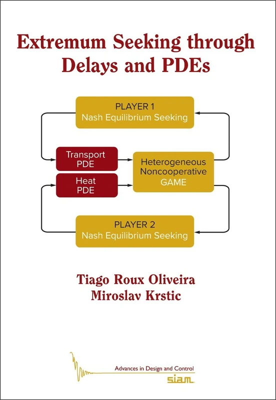 Extremum Seeking through Delays and PDEs (Advances in Design and Control)