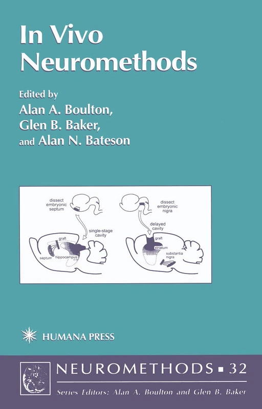 In Vivo Neuromethods: 32