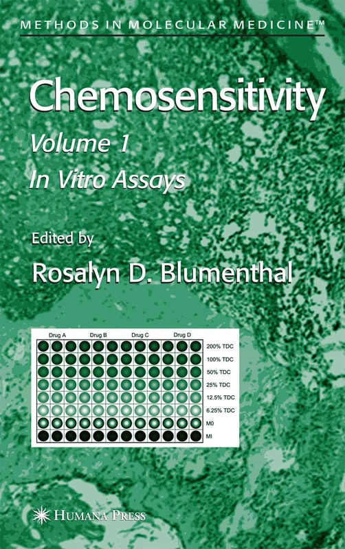 Chemosensitivity: Volume I: In Vitro Assays: 110 (Methods in Molecular Medicine, 110)