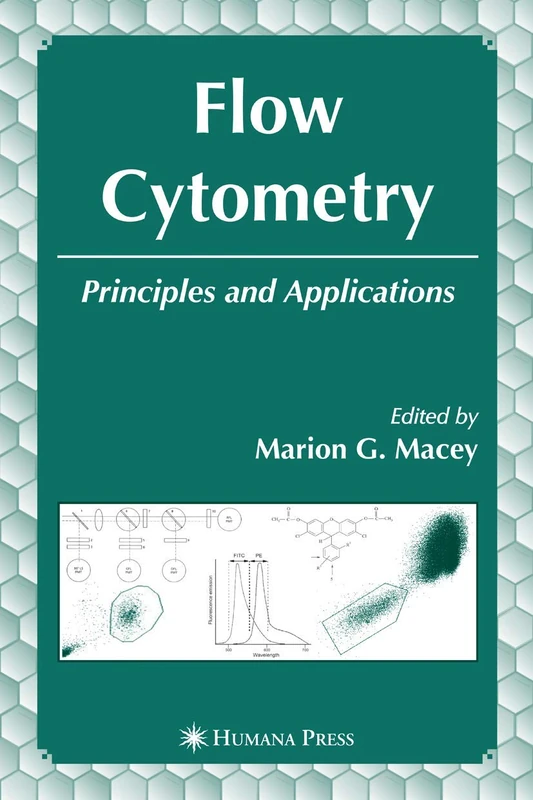 Humana Flow Cytometry: Principles and Applications Manual
