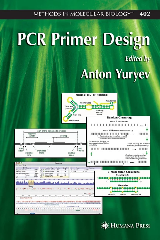 Humana PCR Primer Design: 402 - Methods in Molecular Biology