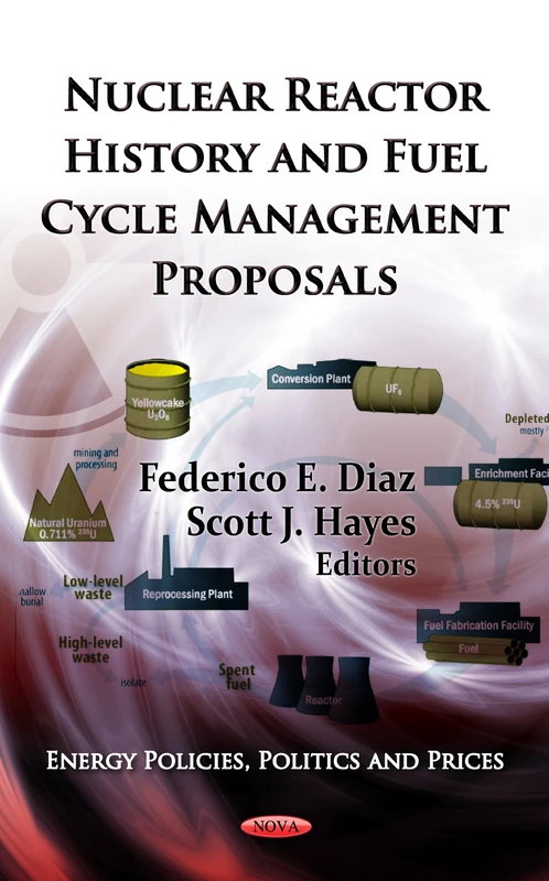 Nuclear Reactor History & Fuel Cycle Management Proposals (Energy Policies Politics and Prices)