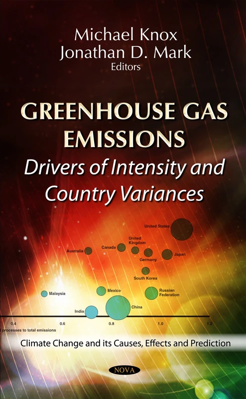 Greenhouse Gas Emissions: Drivers of Intensity & Country Variances (Climate Change & its Causes, Effects & Prediction Series) (Climate Change and Its Causes, Effects and Prediction)