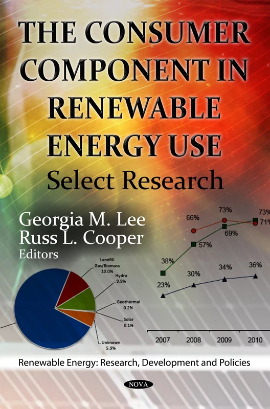 CONSUMER COMPONENT IN RENEW: Select Research (Renewable Energy: Research, Development and Policies: Energy Science, Engineering and Technology)